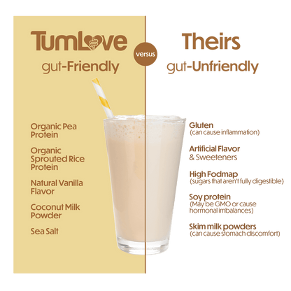 TumLove Gut-Friendly Protein Powder 25 Servings