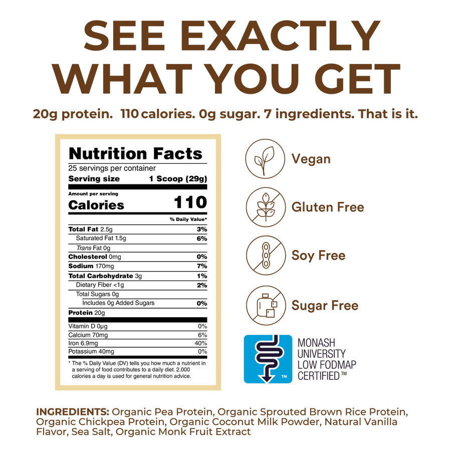 TumLove Gut-Friendly Protein Powder 25 Servings