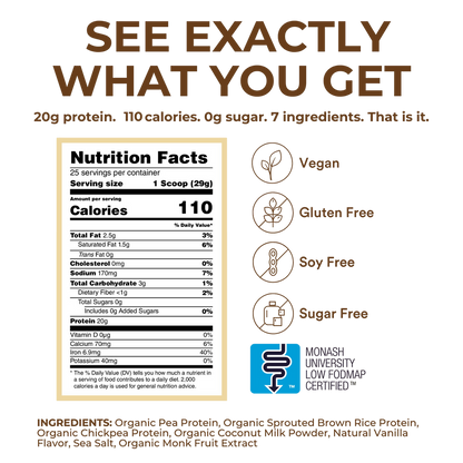 TumLove Gut-Friendly Protein Powder 25 Servings
