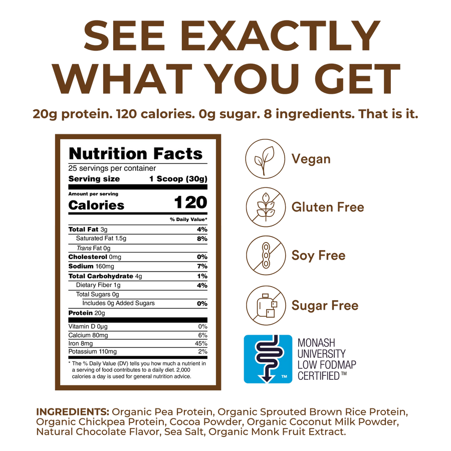 TumLove Gut-Friendly Protein Powder 25 Servings
