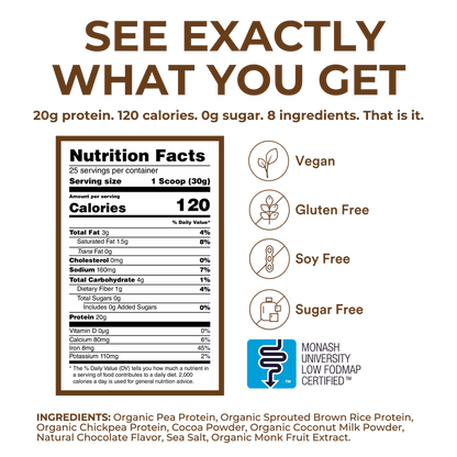 TumLove Gut-Friendly Protein Powder 25 Servings